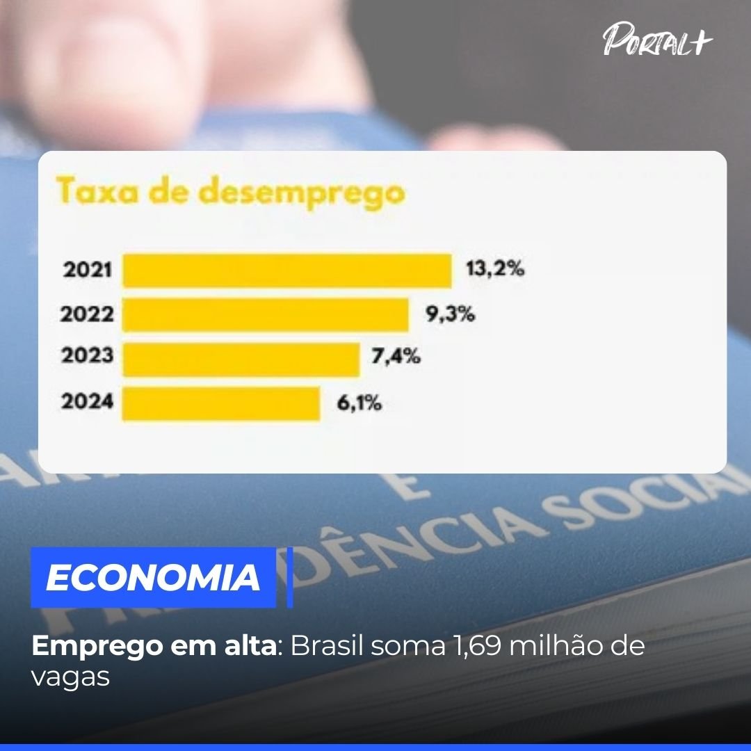 Emprego em alta