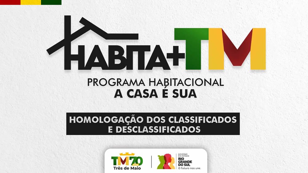 Habita + TM: Novo Edital