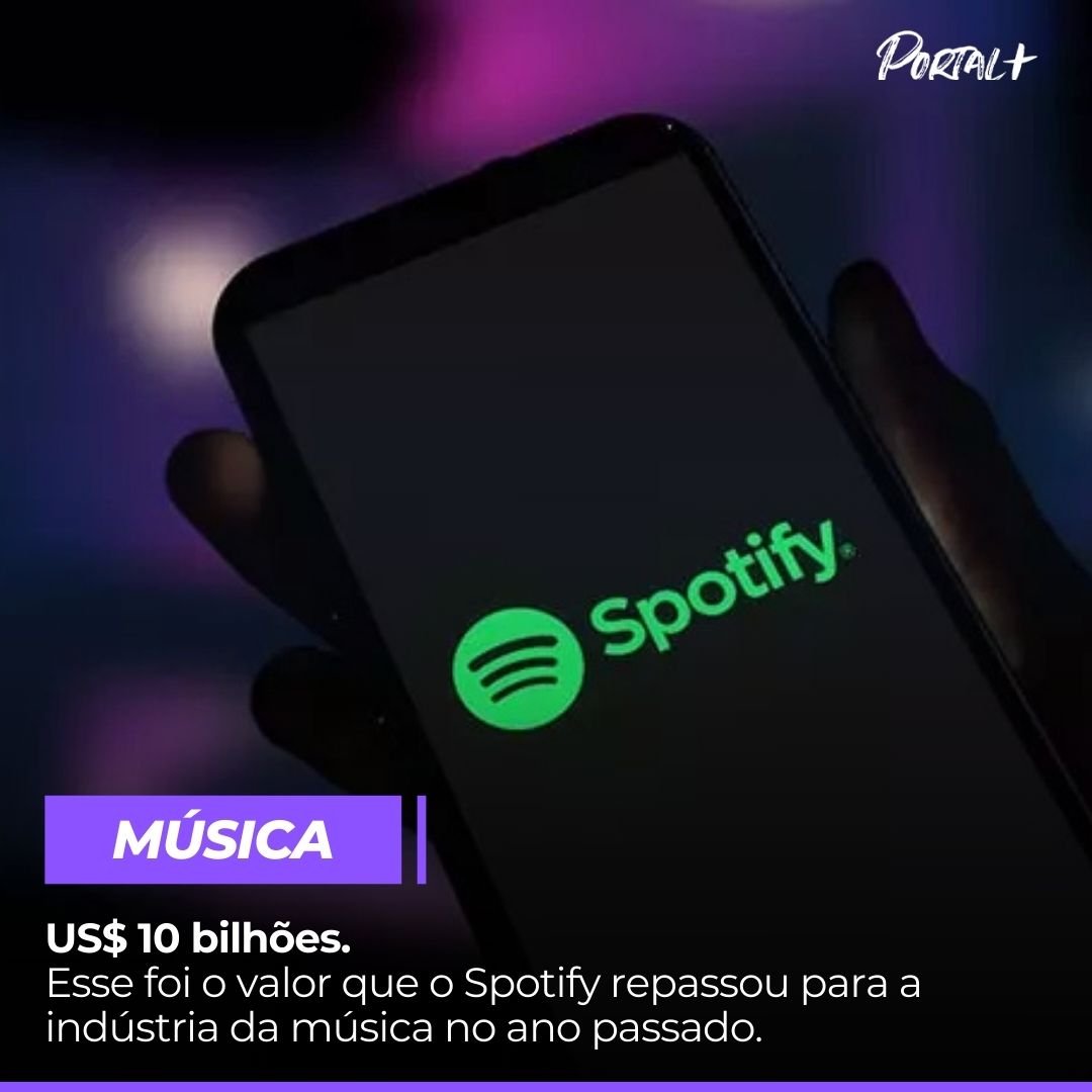 Spotify